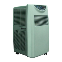 Portable Air Conditioner