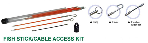 Fish Stick/Cable Access Kit