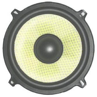 Car Speakers