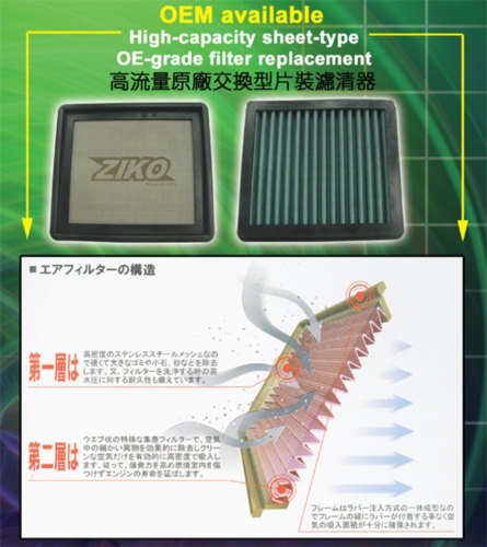 High-capcity sheet-type OE-grade filter replacement