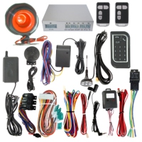 GSM Alarm System