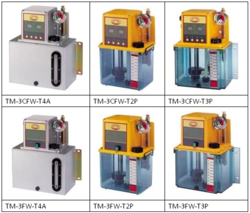 Pressure-relief Lubrication Pump