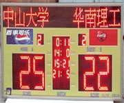 Sports Score Card 