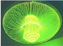 Fiberoptic Lamps