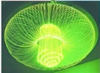 Fiberoptic Lamps