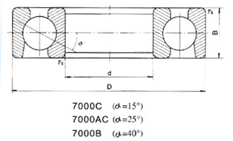 Angular Contact Ball Bearing