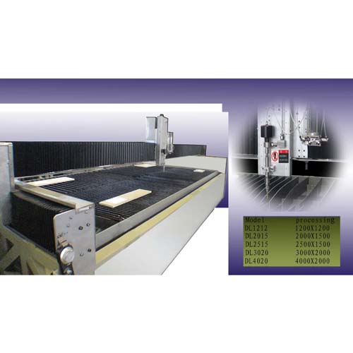 Abrasion Water-jet Cutting System