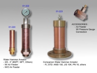 Water Hammer Arrestor