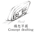 Concept drafting