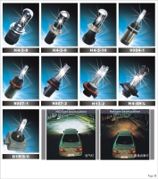 HID bulb