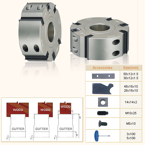 Cutter Planing Cutter -With Throw-Away TCT Tips