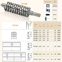 Double-Surfaces Planer –Helical   
Planning Cutter