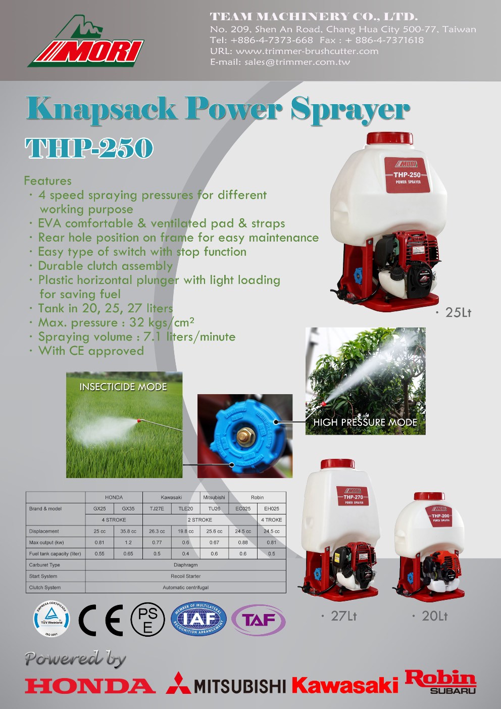 Knapsack Type Power Sprayer