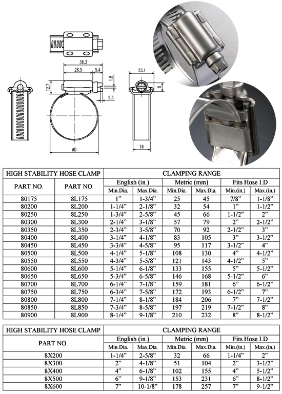 High Stability Hose Clamp