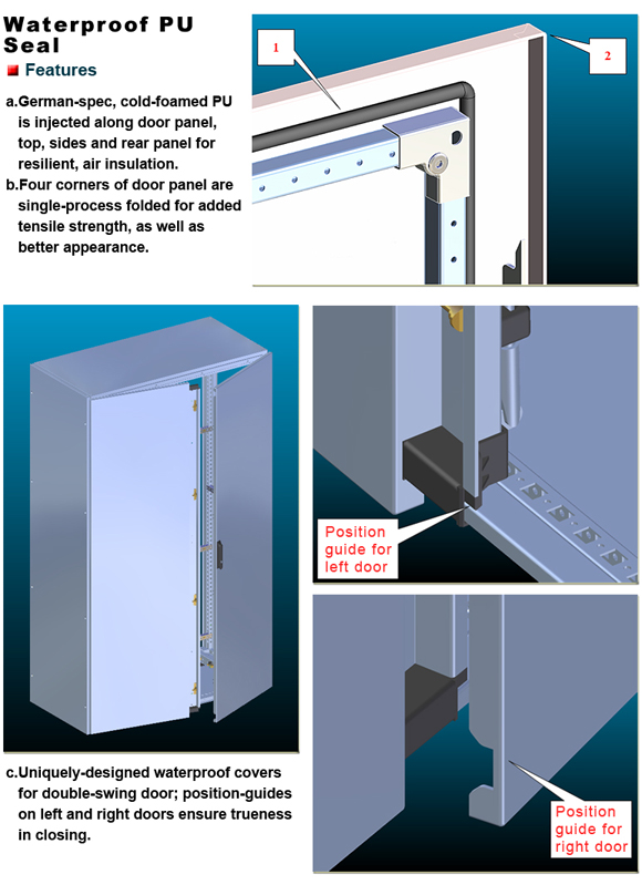 Waterproof PU Seal