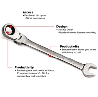 Flex Ratcheting Wrench / Double Flex / Stubby Flex