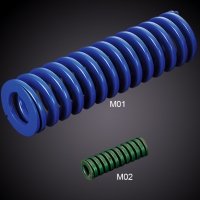 Springs For Molds/Dies