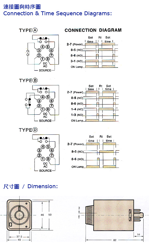 限時定時器