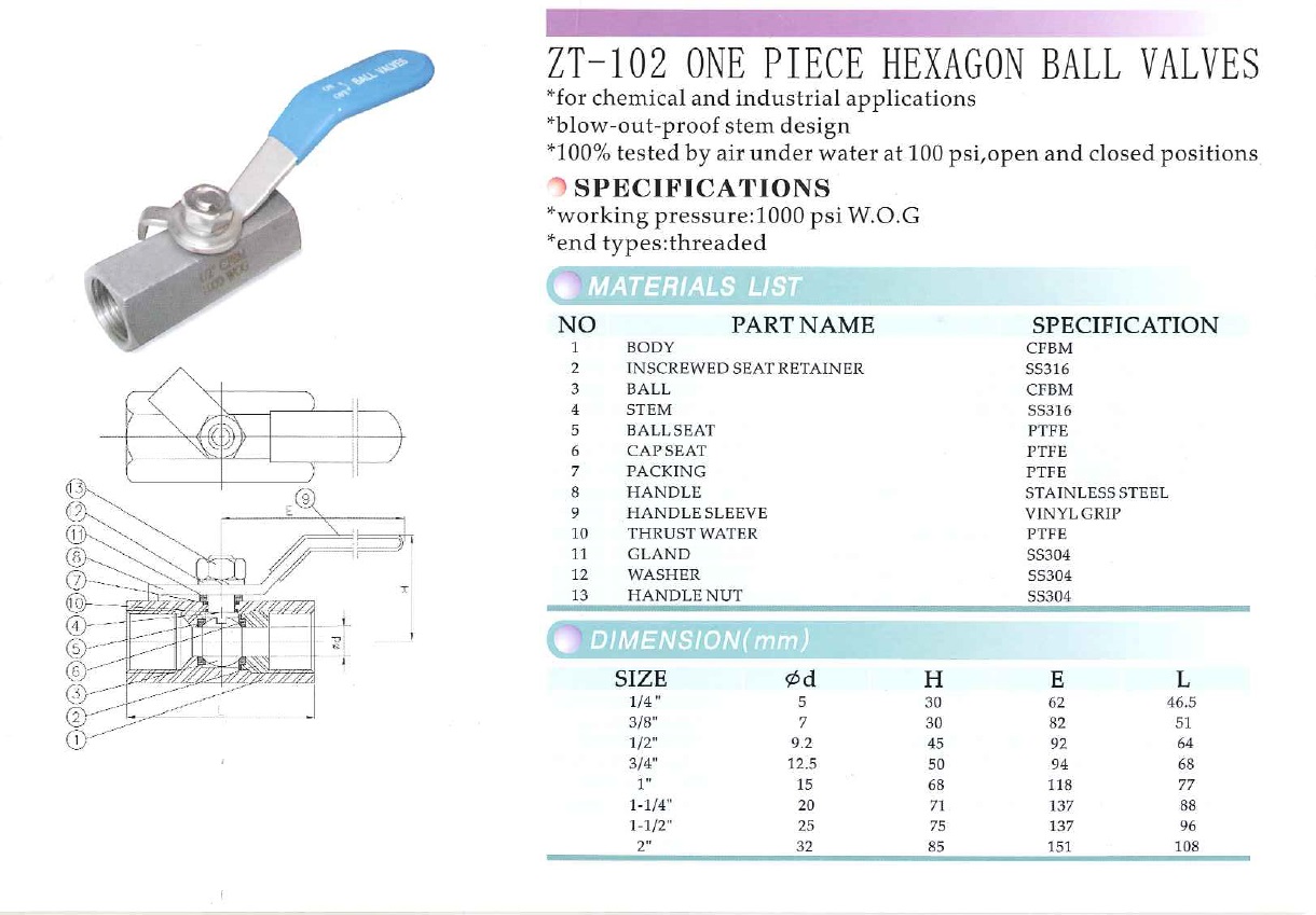 ZT-102 One Piece Economy Ball Valves