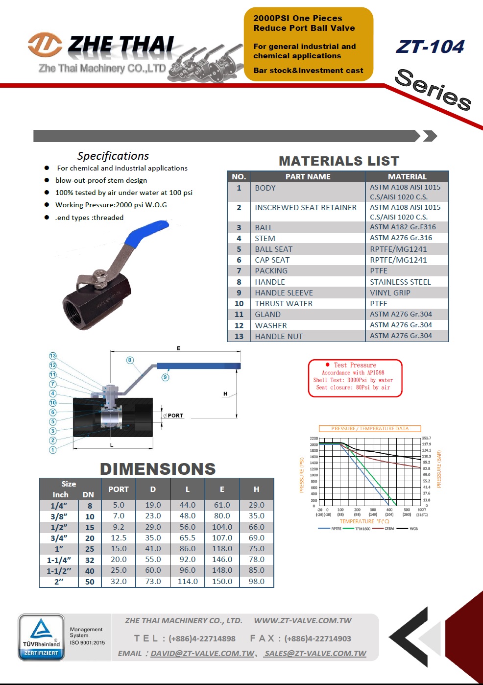 ZT-104 Ball Valves