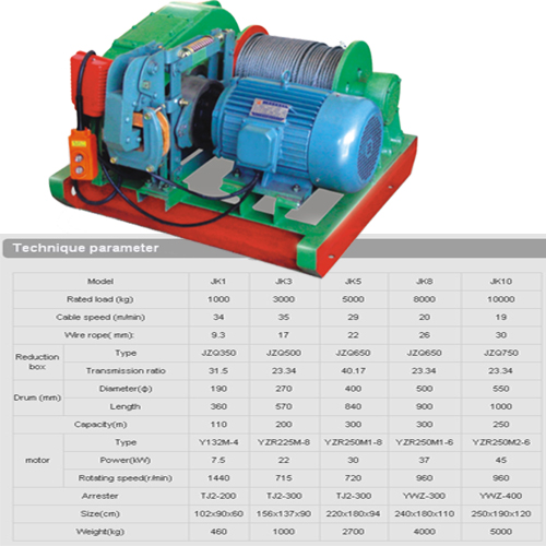 Building Electric Windlass