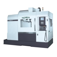 CNC Machining Center