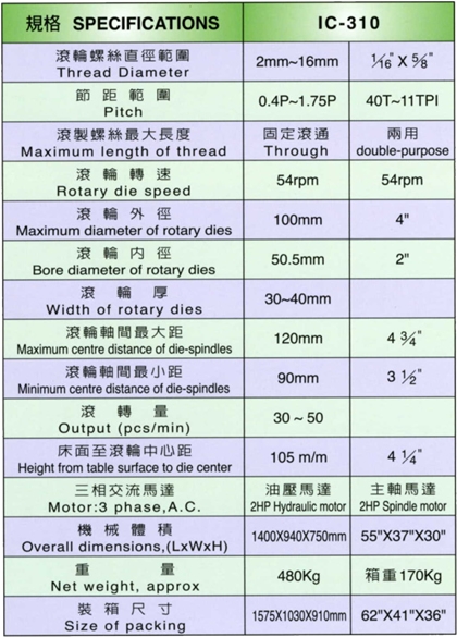 油压滚通固定两用滚牙机