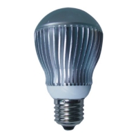 LED Bulbs