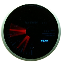 Gauges