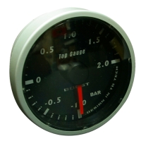 Gauges