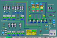 Automated Control For Turnkey Storage/Material Weighing And Conveyance (Graphic Monitoring)