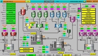 Automated Material Weighing-And-Mixing Control System (Graphic Monitoring A)