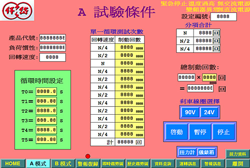 Automated Motor-Testing Control System (Graphic Monitoring A)