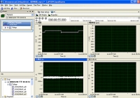 Motor-Testing Trend Diagramming System (Graphic Monitoring B)