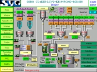 Automated Material Weighing-And-Mixing Control System (Graphic Monitoring B)