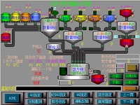 Automated Material Weighing-And-Mixing Control System (Graphic Monitoring D)