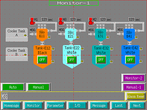 Automated Control System For Conveyance Of Storage And Infeed Material (Graphic Monitoring A)