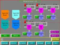 Automated Control System For Conveyance Of Storage And Infeed Material (Graphic Monitoring B)