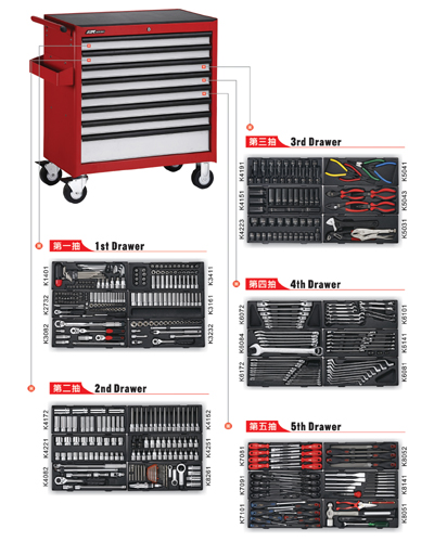 496pcs Tools Chest Set