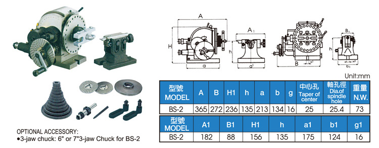 Universal Index Head