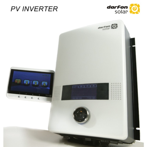 PV Inverter