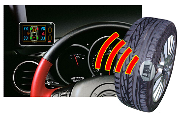 TPMS-無線胎壓偵測器