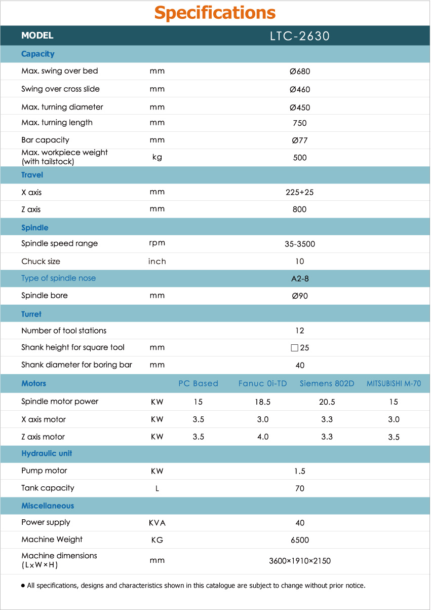 CNC Heavy-duty Lathe