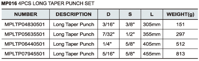 4PCS Long Taper Punch Set