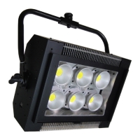 400W LED Broad Light