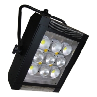 660W LED Multi Flood Light