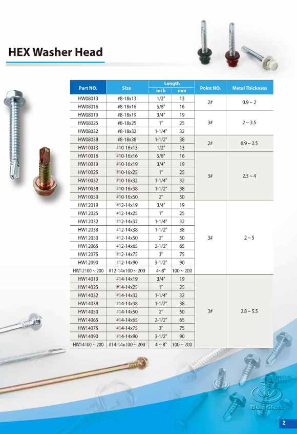 Stainless Steel-Head Self-drilling Screw