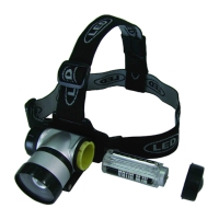 LED headlamp