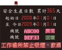 LED production display