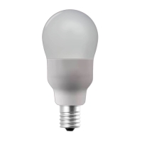 LED Omni-directional 360Bulb